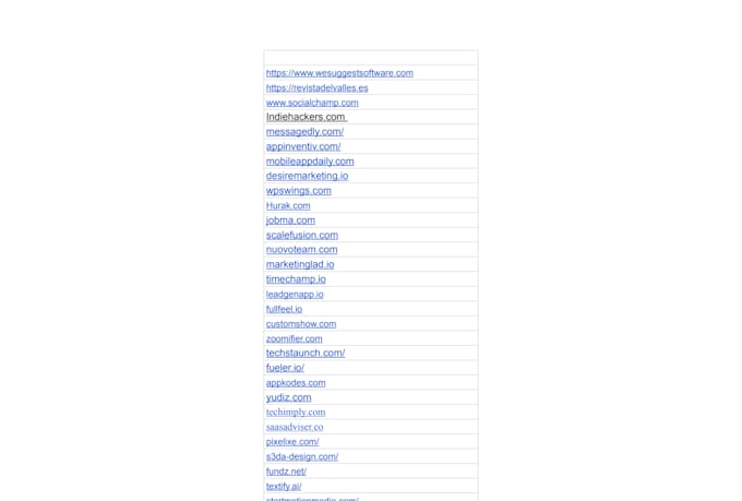 publish guest posts, dofollow backlinks on authority sites